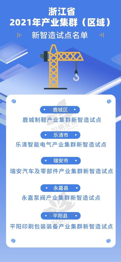溫州五地入選省級(jí)試點(diǎn)，數(shù)字文創(chuàng)內(nèi)容應(yīng)用服務(wù)開啟新篇章