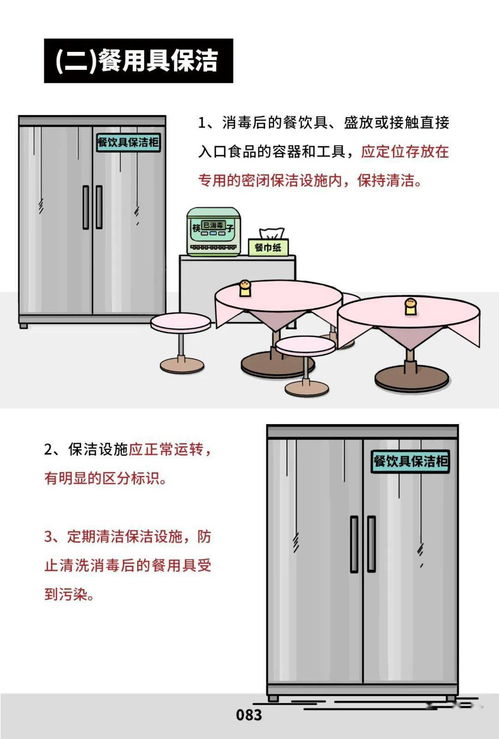 市場監管總局印發《餐飲服務食品安全操作規范宣傳冊》 全面提升行業安全水平與信息咨詢服務