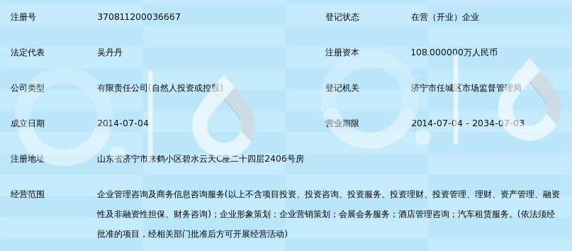 濟寧富瑞 中小企業信息咨詢服務的專業領航者